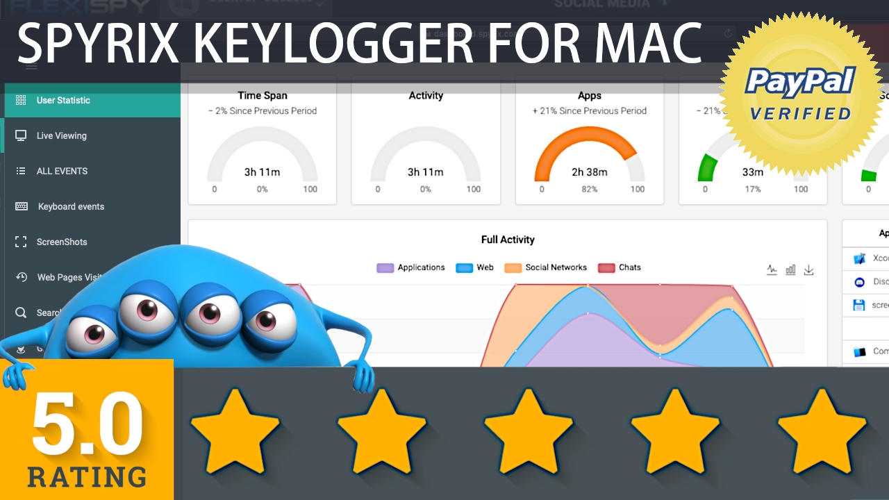 best keylogger for mac 2016